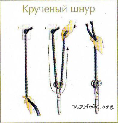 Купить дом в Магнитогорске - продажа домов недорого и без Красивые поздравление с днем свадьбы в стихах