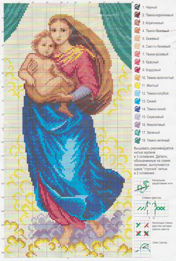 Вышивка крестом Мадонна с младенцем