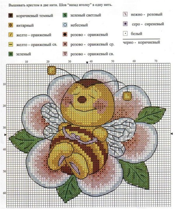 схема вышивки крестом пчелка на цветке