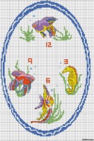 Часы с рыбками