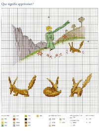 схемы для вышивки пересонажей Маленького принца схемы для вышивки пересонажей Маленького принца