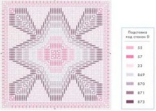 Вышивка барджелло - история создания, техника выполнения - схемы для вышивки