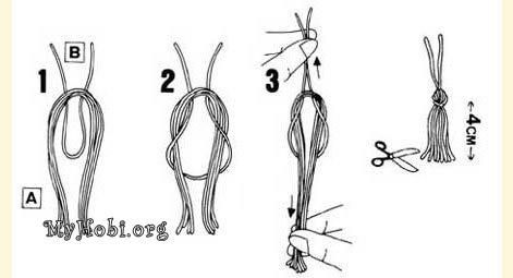 Как сделать кисточку с витым  шнуром