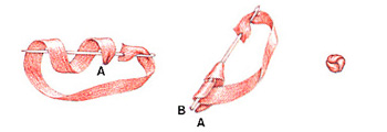 Французский узелок (french knot)