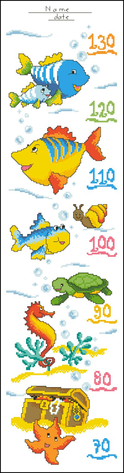 Вышивка крестом Морской ростомер