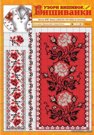 Вышивка крестом Вышиванка с розами
