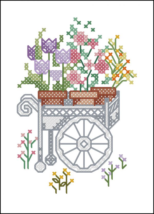 Вышивка крестом Цветочная открытка