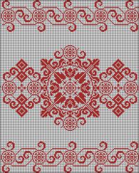 Вышивка крестом Орнамент для платья