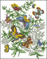 ChM2003 Butterflies Dance