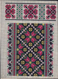 Вышивка крестом Мотив для женской сорочки - 1