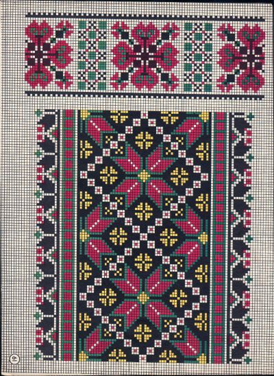 Вышивка крестом Мотив для женской сорочки - 1