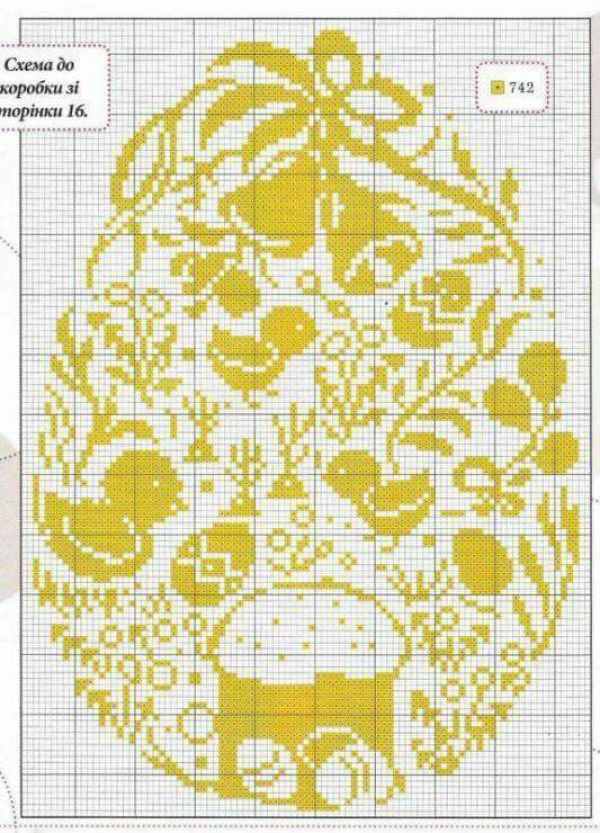 Схема для Вышивания Крестом Пасха купить на OZON по низкой цене