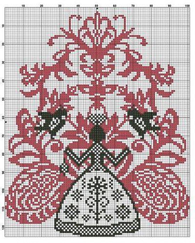 Вышивка крестом Оберег Макошь