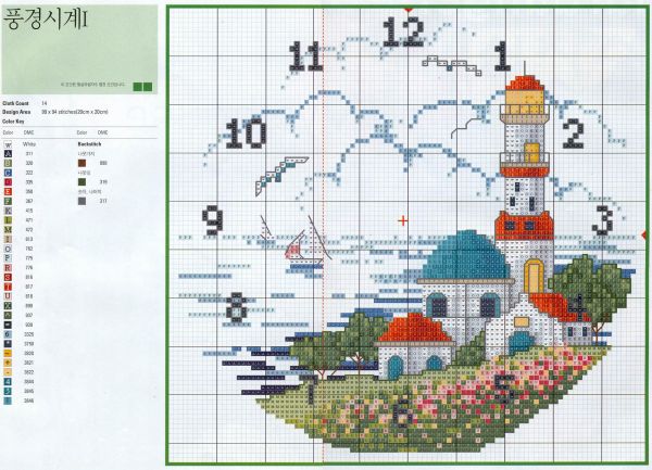 схема вышивки крестом часы с маяком