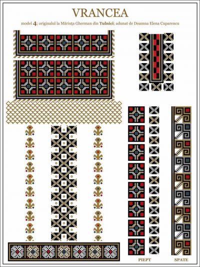 Вышивка крестом Орнаменты для вышиванок
