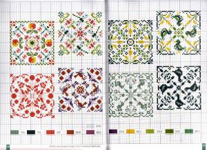 Вышивка крестом Мотивы для бикорню14