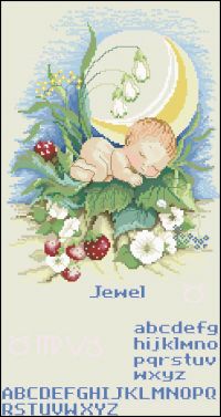 Lanarte23004 Birthsign Earth