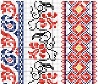 Вышивка крестом Мотив для женской вышиванки