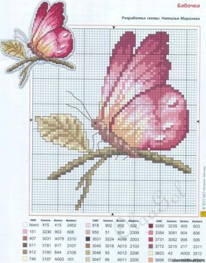 Вышивка крестом Розовая бабочка