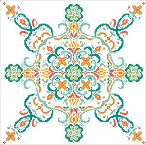 Малахитовый узор