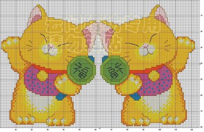 Вышивка крестом Котик удачи