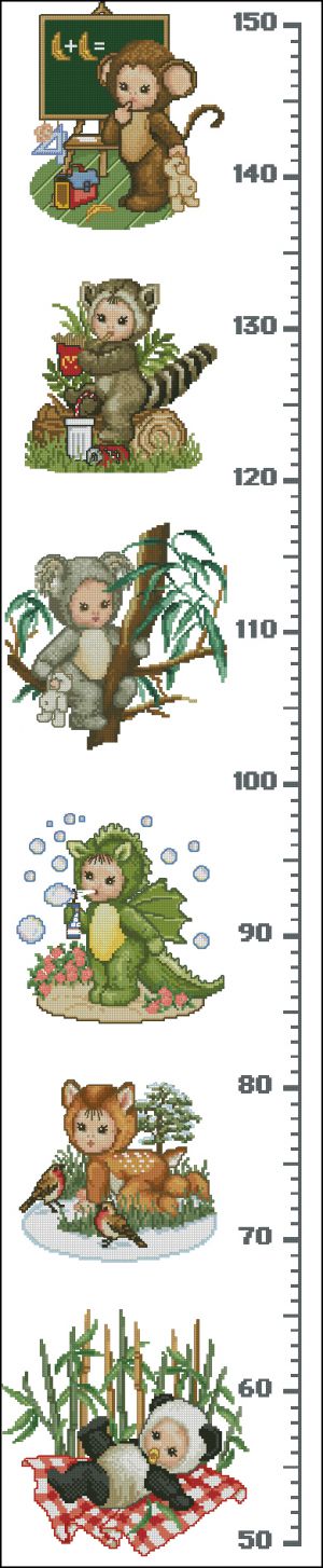 Ростомер - чудные детки