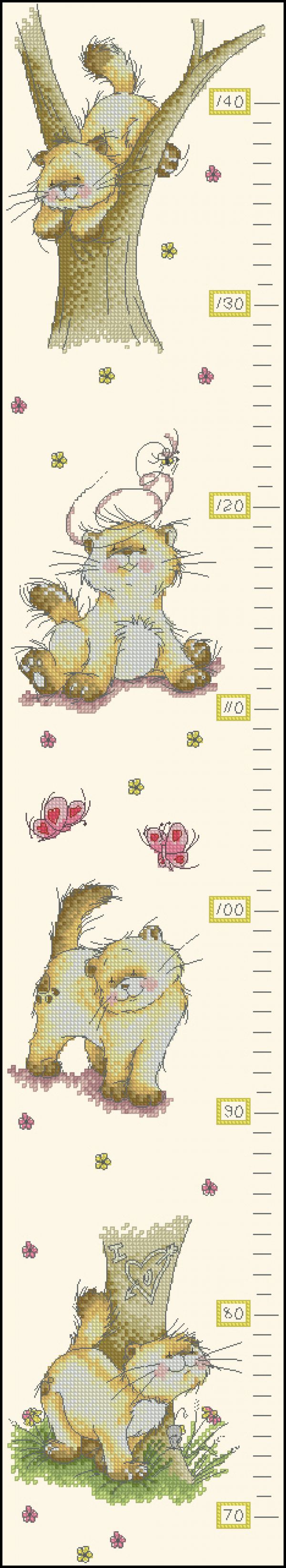 Вышивка крестом Ростомер с котиками соло