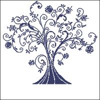 AAN Albero dei Capricci