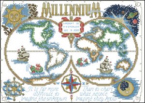 Тисячелетняя карта