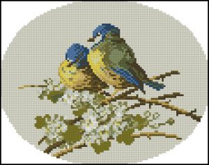 Wiehler 2305-5 Bluetits