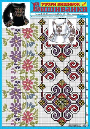 Вышивка крестом Женские сорочки-вышиванки