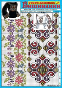 Женские сорочки-вышиванки