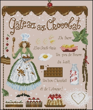 Шоколадный кекс