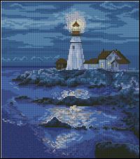 CMH CSBK 80 Lighthouse