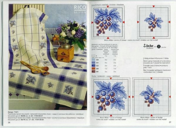 Вышивка крестом Смородина для салфетки