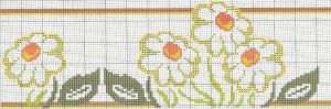 Бордюры с ромашками