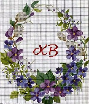 Пасхальные фиалки