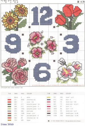 схема вышивки крестом часы с цветами