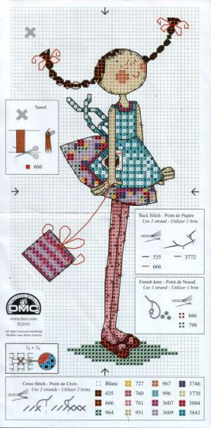 Девочка - Пеппи