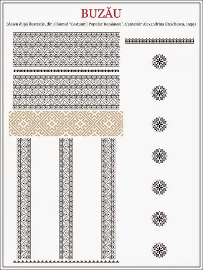 Вышивка крестом Узор 3