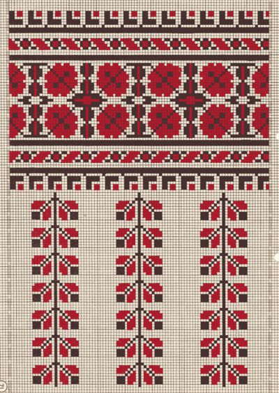 Вышивка крестом Мотив для женской сорочки