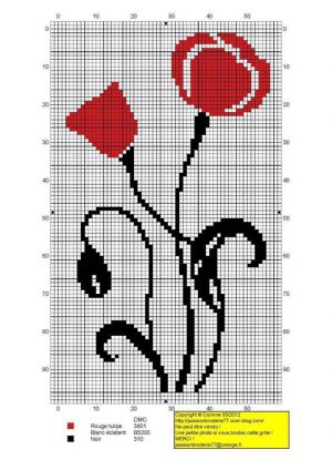 Особенные маки