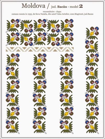 Вышивка крестом Узор 7