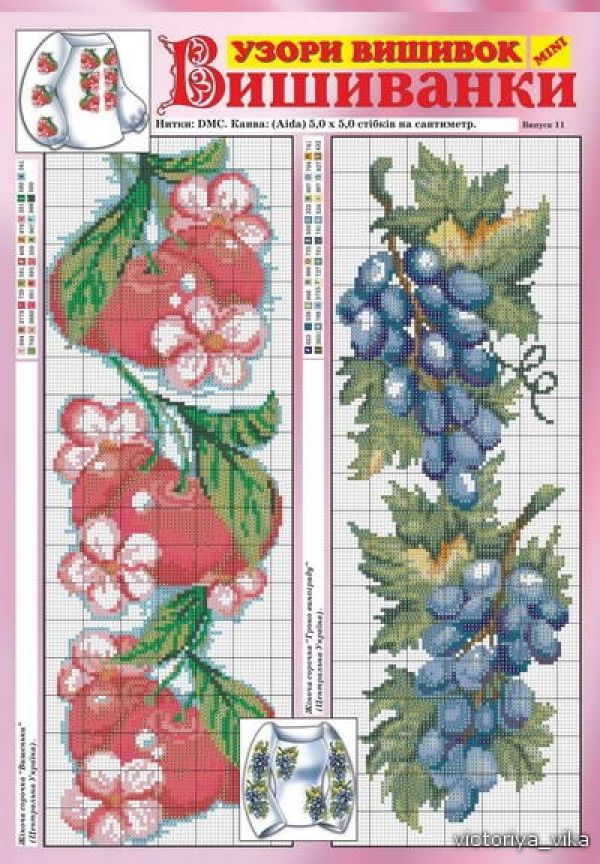 Вышивка крестом Женские вышиванки с фруктами