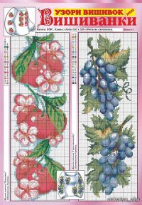 Женские вышиванки