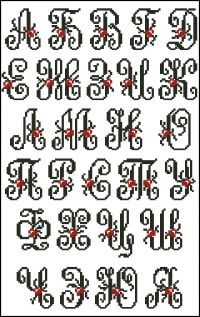 Алфавит контурный