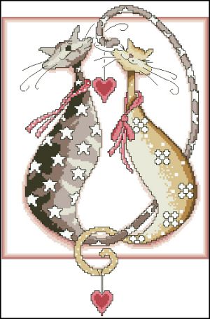 Идеальные партнеры