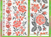 Вышивка крестом Орнамент для женской сорочки