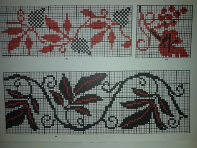 Вышивка крестом Мотивы для сорочек