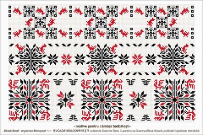 Вышивка крестом Орнамент для сорочек-рушников